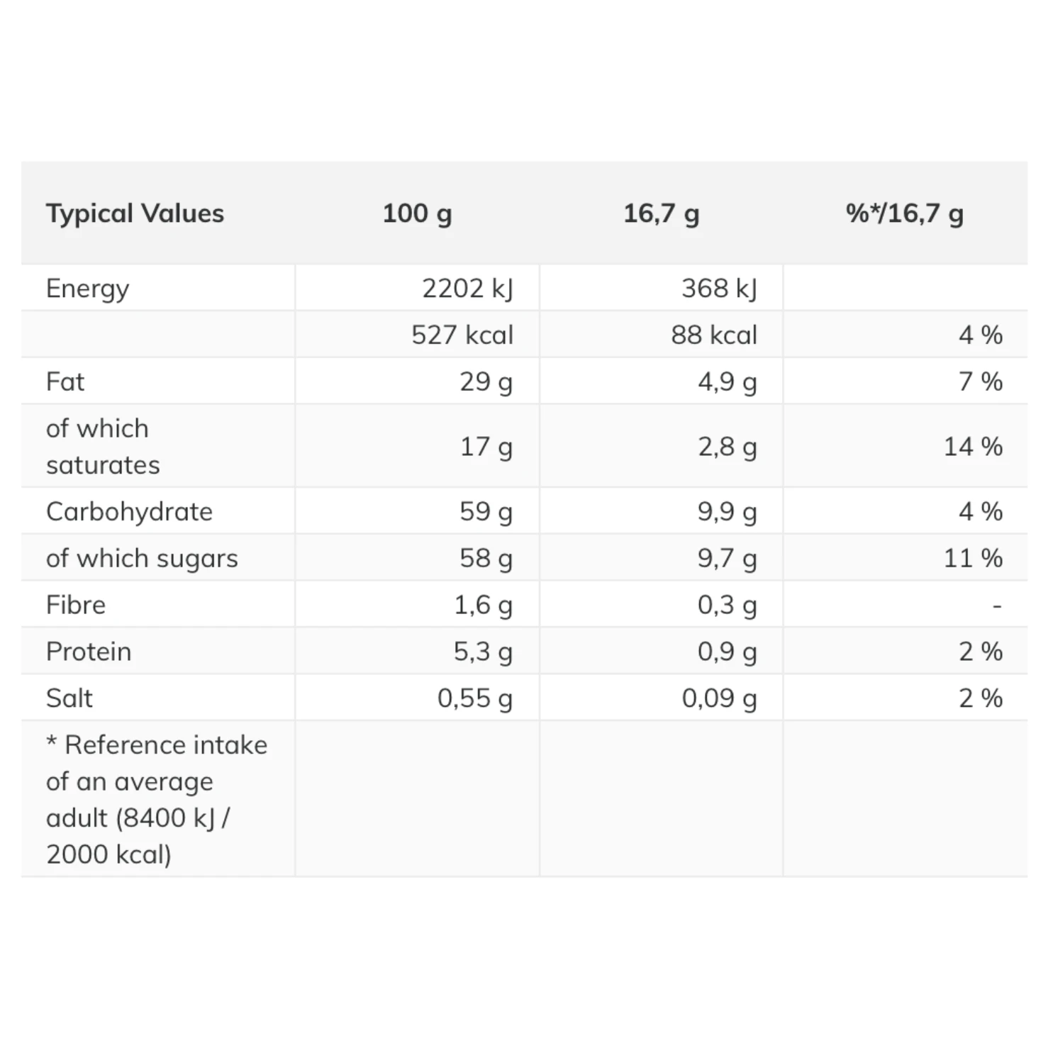 Milka Daim Chocolate Bar - 3.5oz (100g) 4 Milka Daim Chocolate Bar - 3.5oz (100g) - Image 2